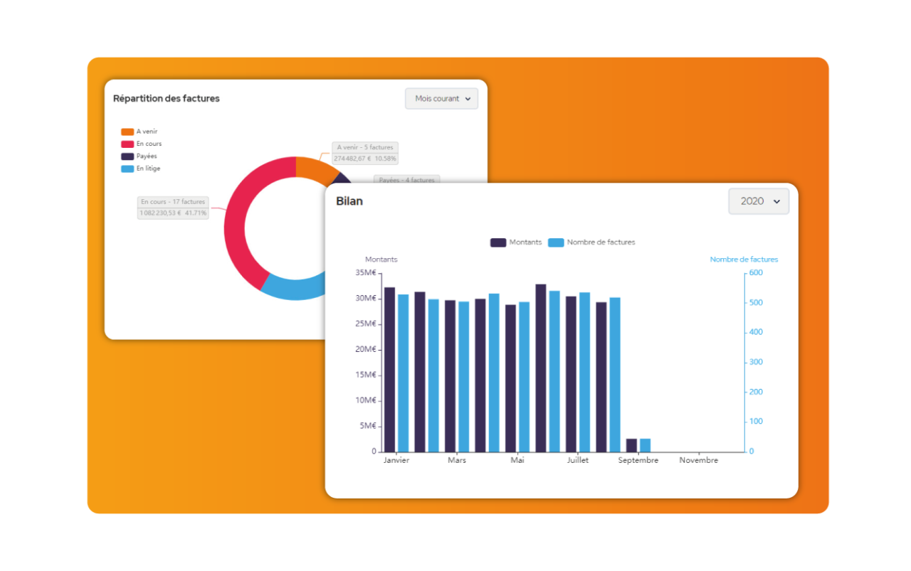 Fonctionnalit S Pour Une Comptabilit Fournisseurs Efficace Freedz